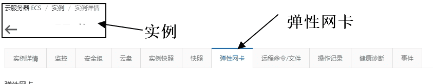 云服务器的物理地址是什么意思？