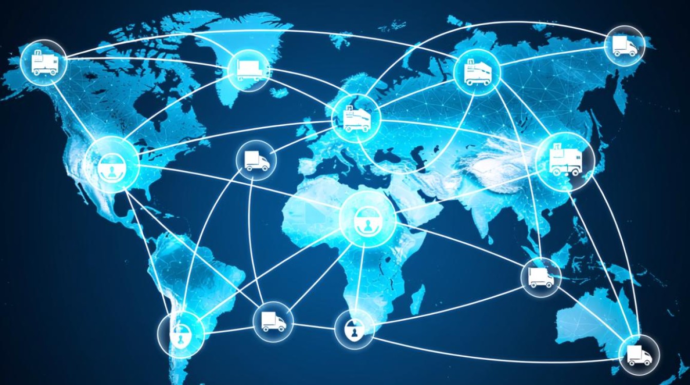 一个典型cdn网络结构具体是由哪五部分组成的？