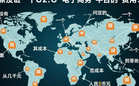 C2C电商平台开发周期和成本大概是多少？需要多少预算？