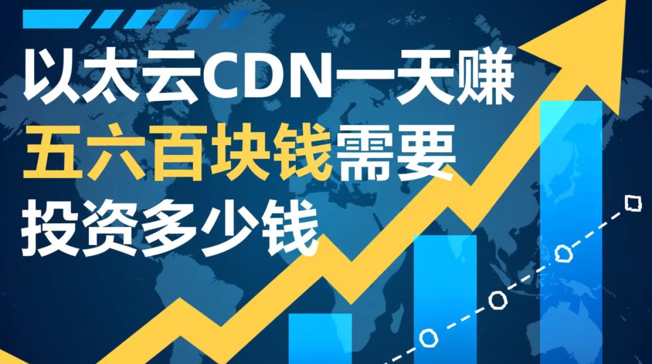 日赚五六百的以太云CDN，到底需要投资多少钱？