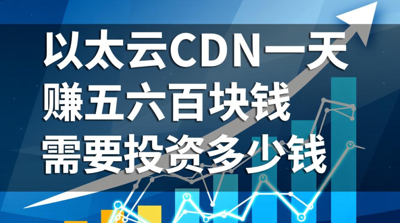 日赚五六百的以太云CDN，到底需要投资多少钱？