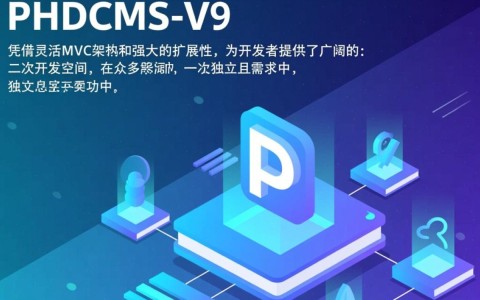 如何从零开始开发一个完整的phpcms v9留言本二次开发实例？