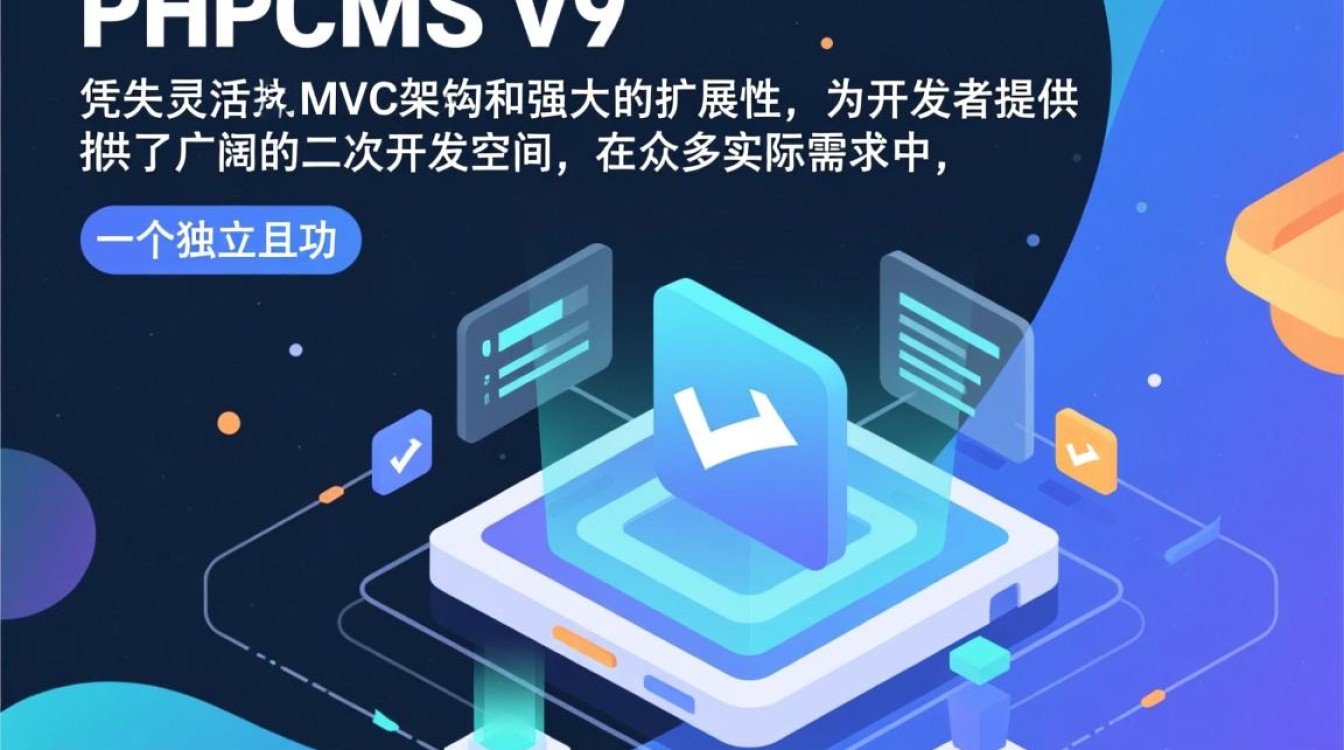 如何从零开始开发一个完整的phpcms v9留言本二次开发实例？