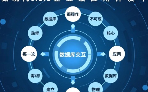 Spring DBCP连接池配置，如何避免常见问题并进行性能优化？