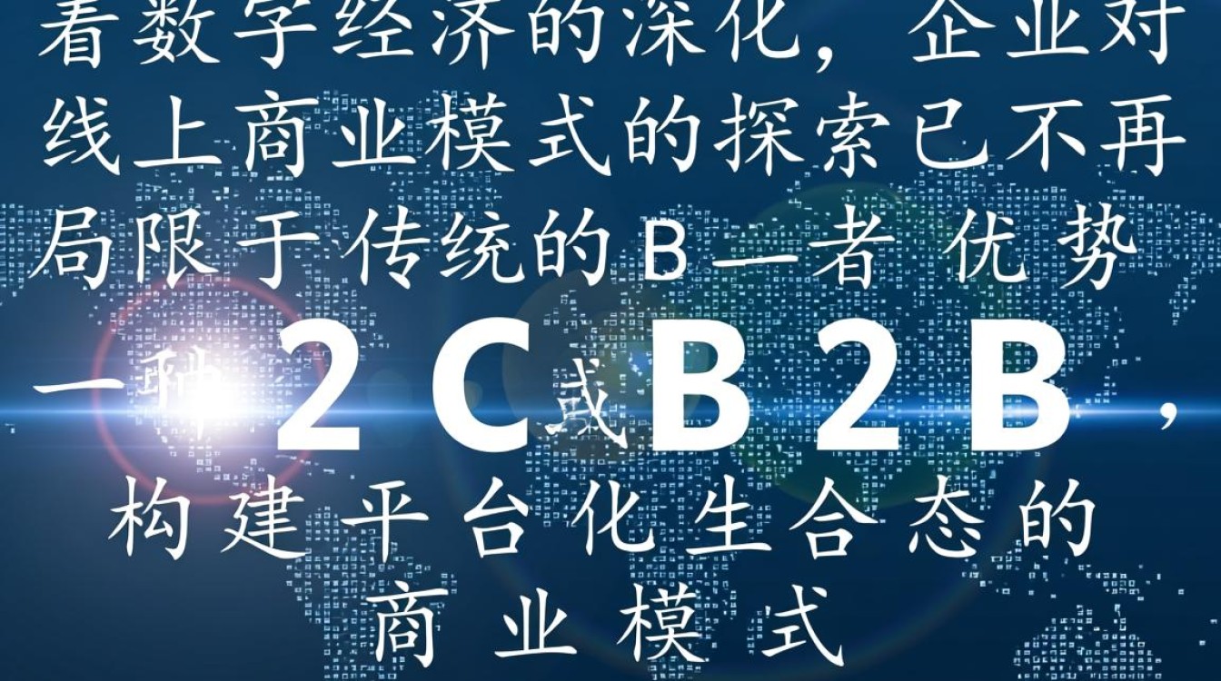 B2B2C商城开发添加一个新栏目，具体都包含哪些关键步骤呢？