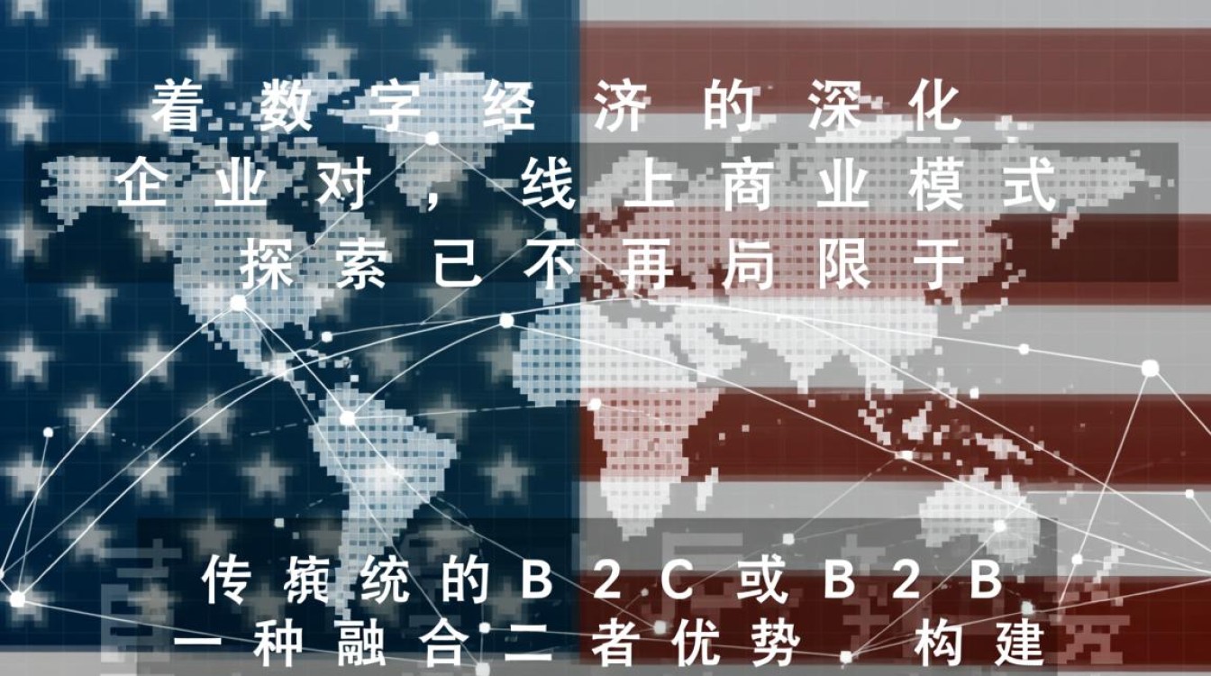 B2B2C商城开发添加一个新栏目，具体都包含哪些关键步骤呢？