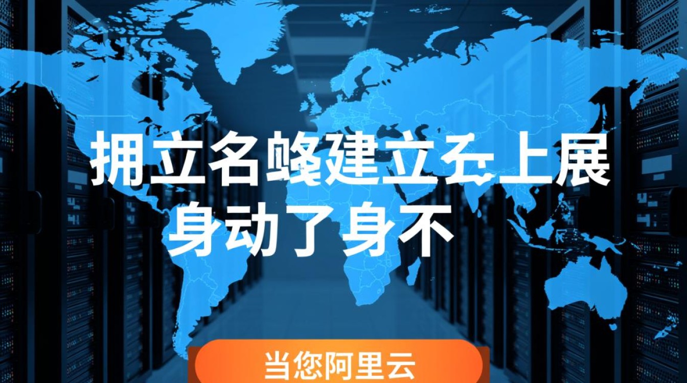 阿里云怎么把一个域名绑定解析到另一个域名上？