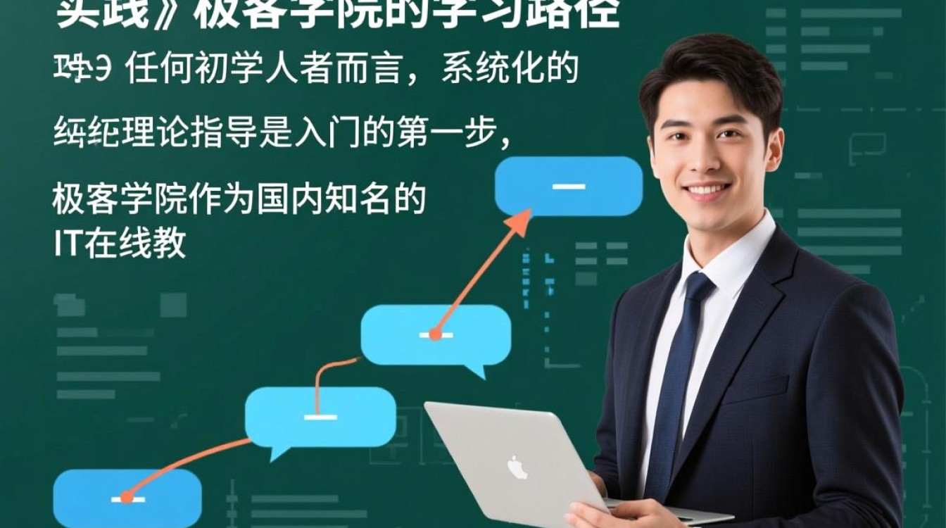 极客云深度学习和极客学院的深度学习课程有什么区别？