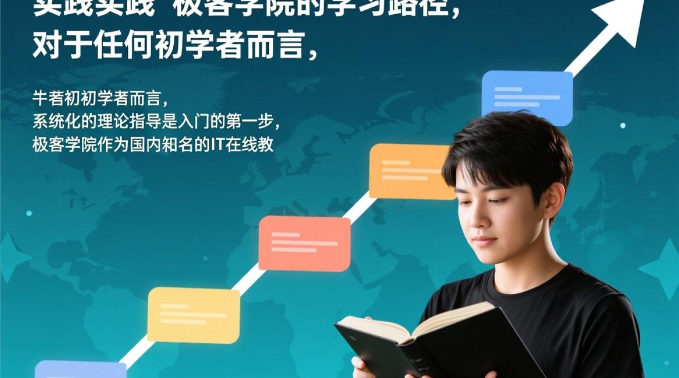 极客云深度学习和极客学院的深度学习课程有什么区别？