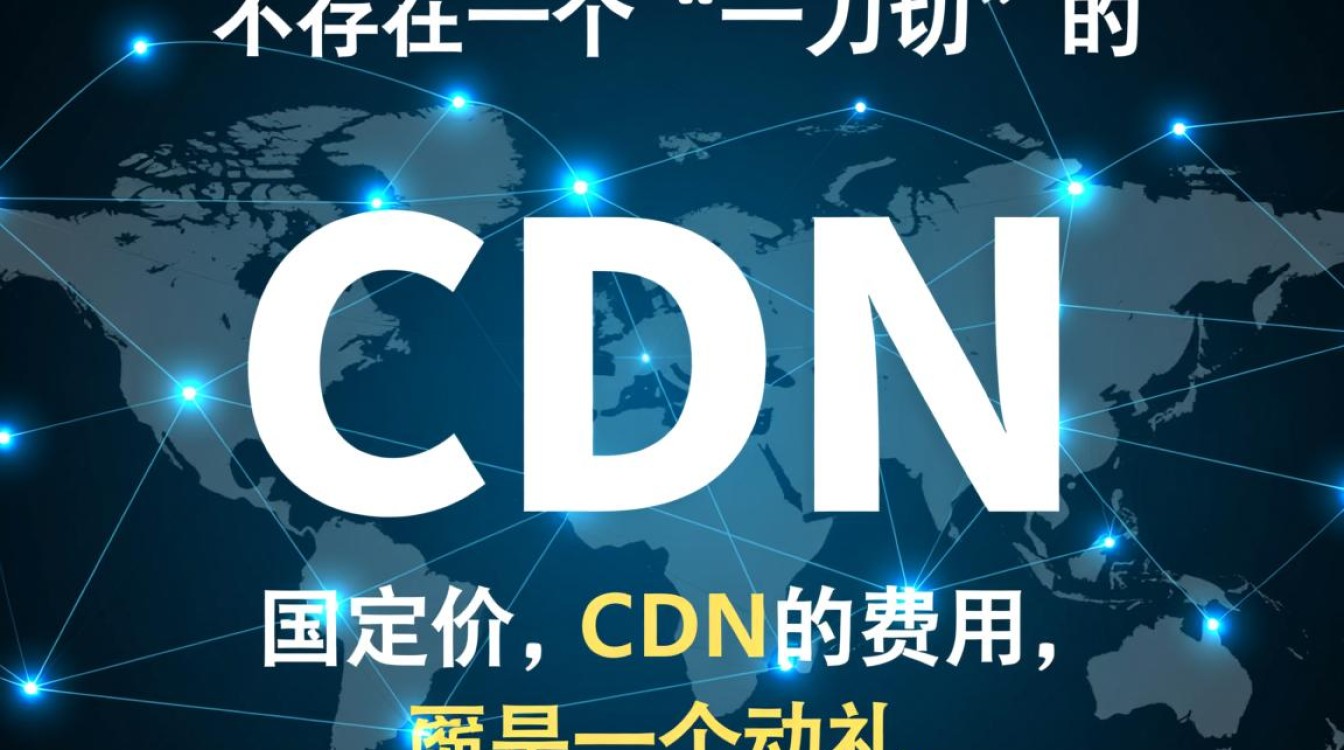 国内CDN一个月费用多少钱？流量包和按带宽计费哪种更划算？