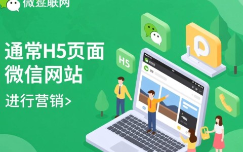 微信网站开发,主流的HTML5技术标准具体都包含哪些呢?