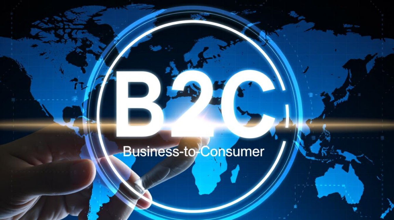 B2C电商平台开发流程、成本与核心要点？