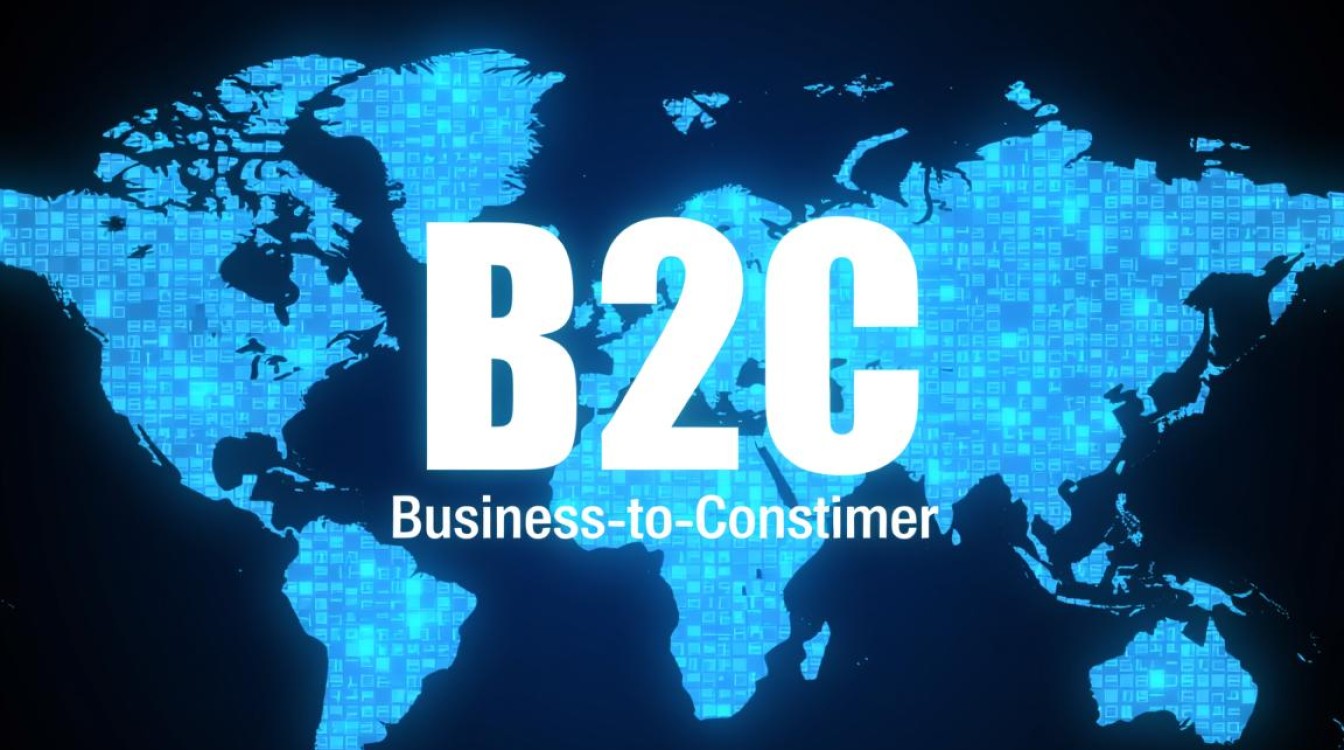 B2C电商平台开发流程、成本与核心要点？