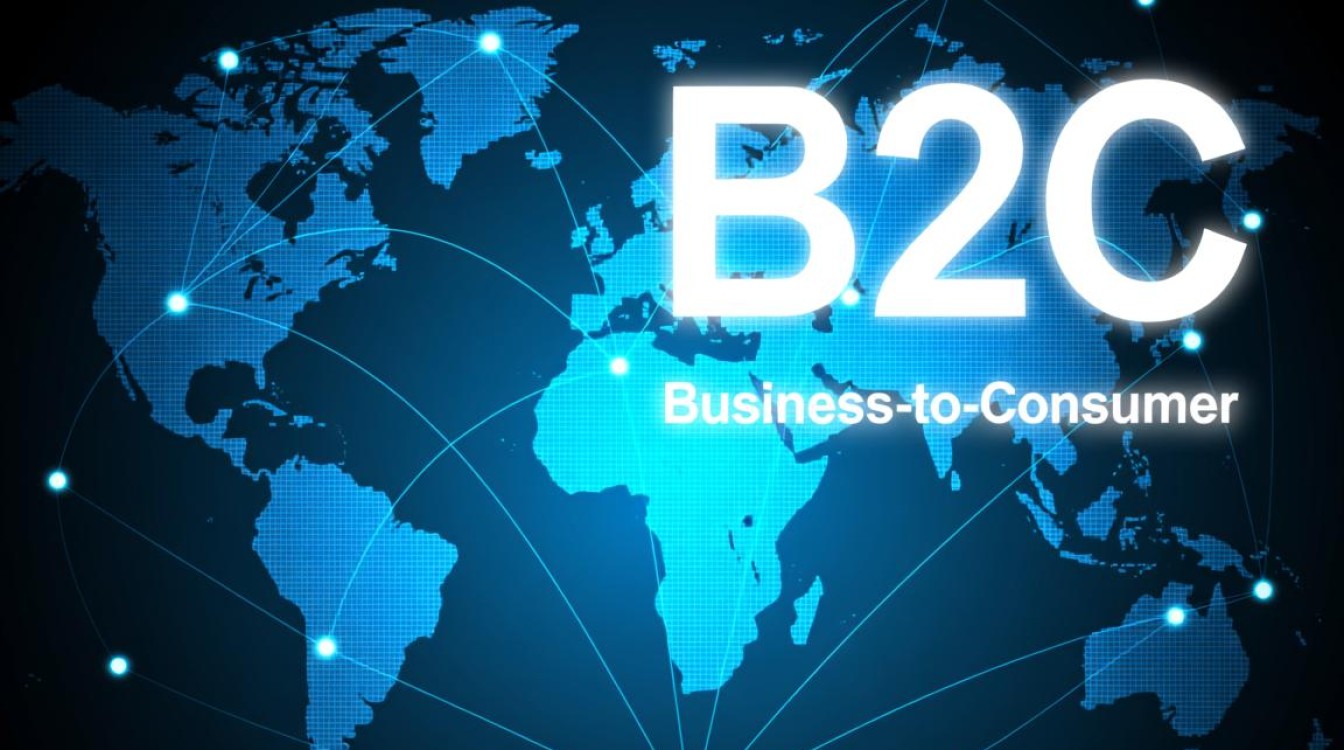 B2C电商平台开发流程、成本与核心要点？