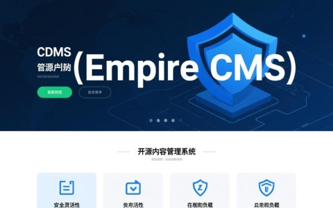 想学习帝国cms二次开发，有什么好的仿站教程吗？
