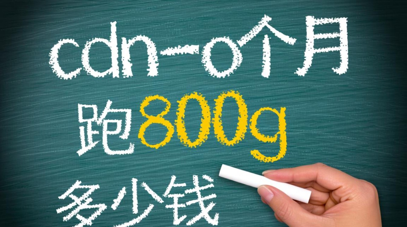 CDN一个月跑800G流量，具体费用大概要多少钱？