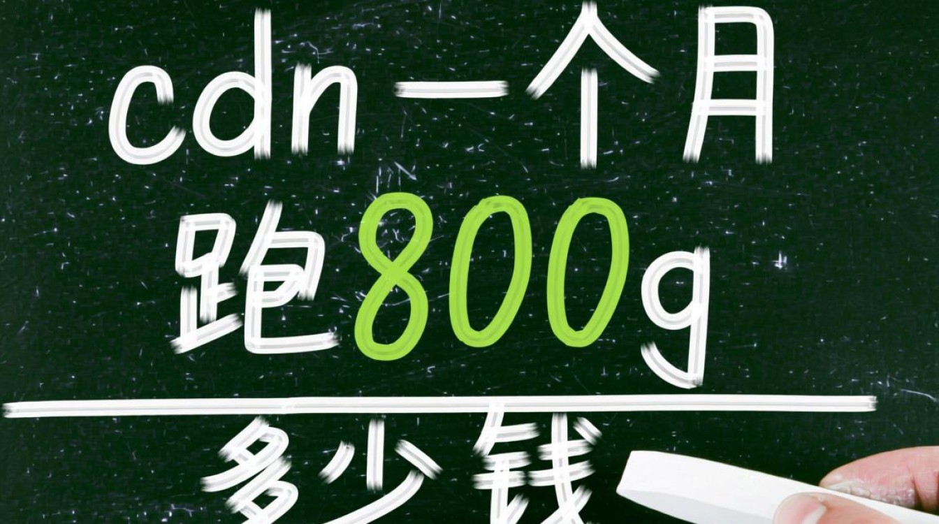 CDN一个月跑800G流量，具体费用大概要多少钱？