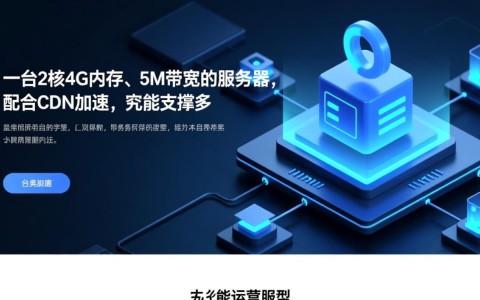2核4G5M服务器,加了CDN后到底能扛住多少人同时访问?