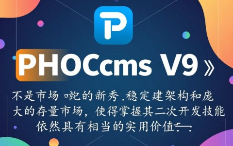 想学phpcms v9二次开发，有没有从入门到精通的视频教程？