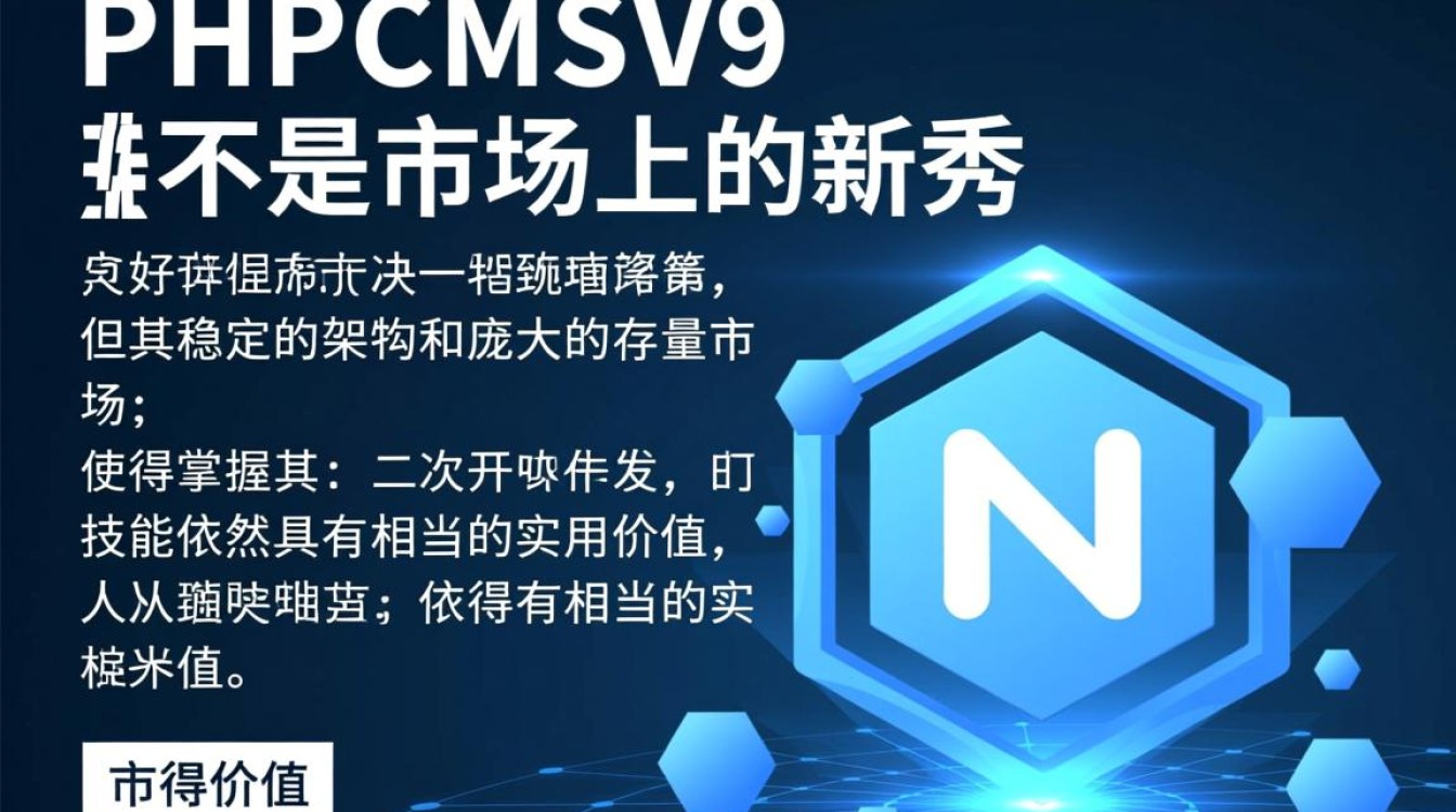 想学phpcms v9二次开发，有没有从入门到精通的视频教程？
