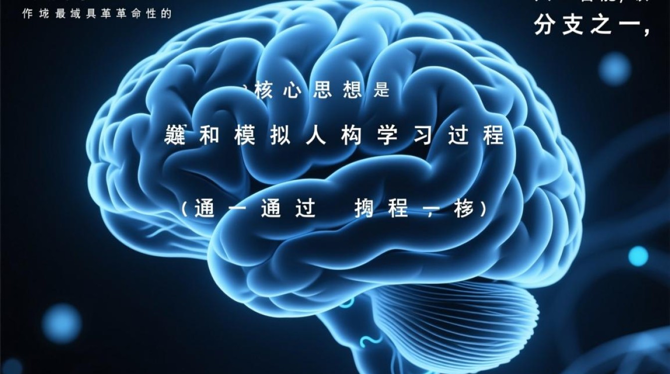 基于 深度学习_基于深度学习