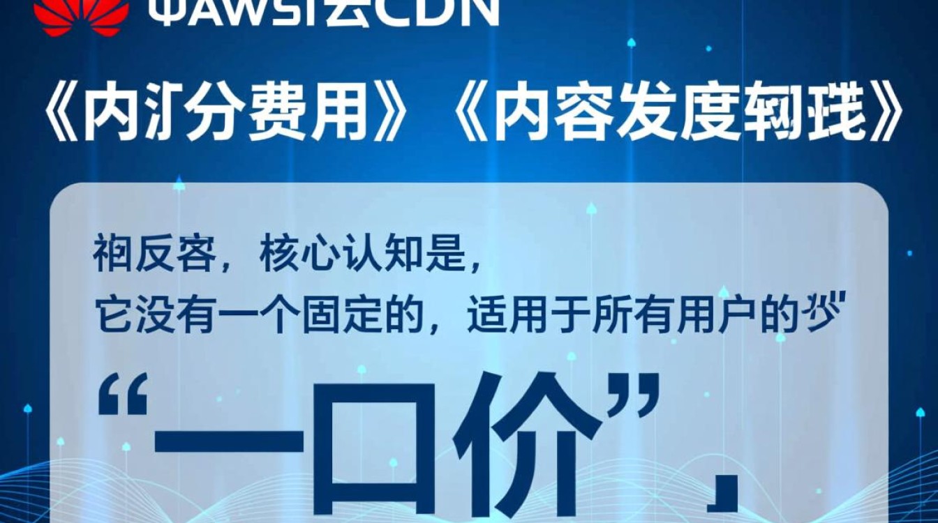 华为云CDN流量怎么收费？一个月大概要花多少钱？