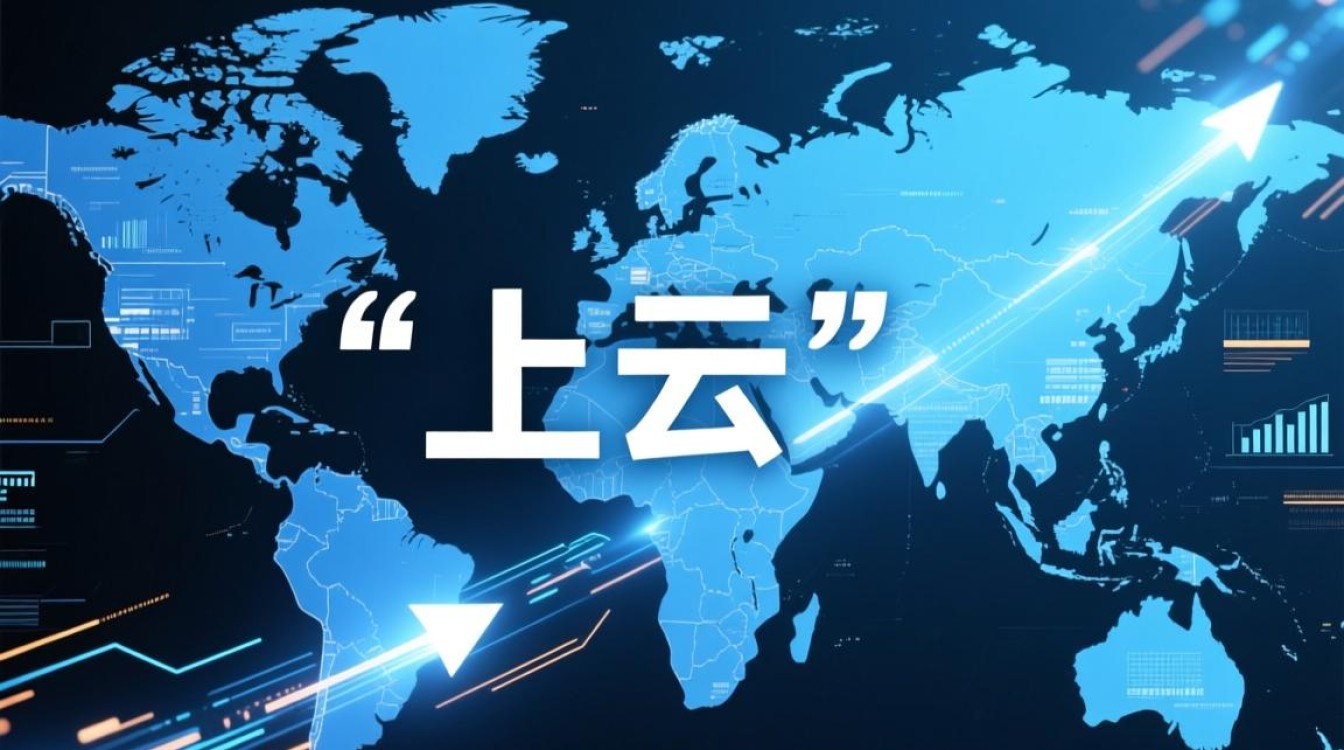 企业上云时，如何通过专业网络方案实现云下云上业务融合？