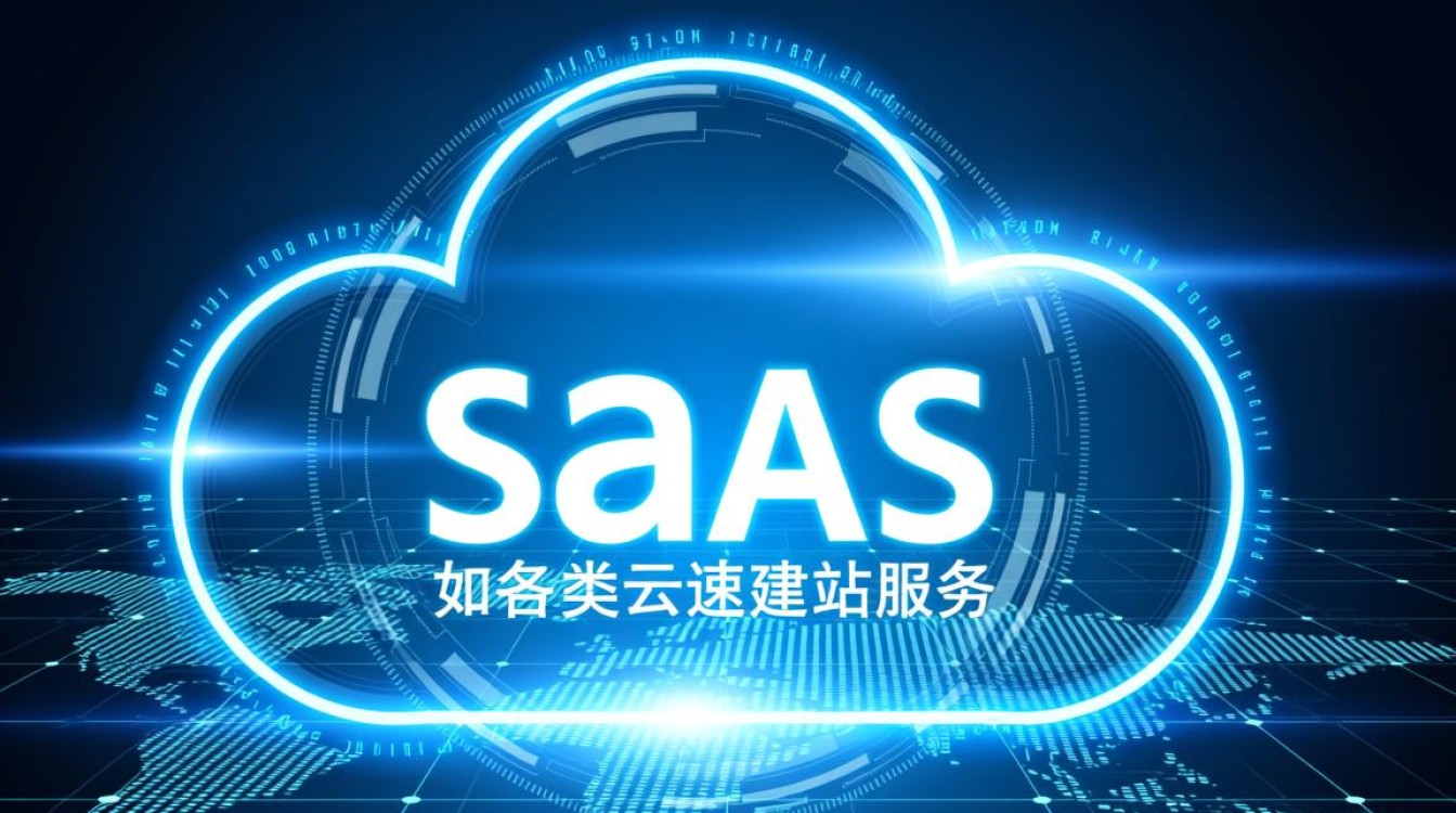 云速建站怎么插入自定义代码？SaaS建站如何实现功能扩展？