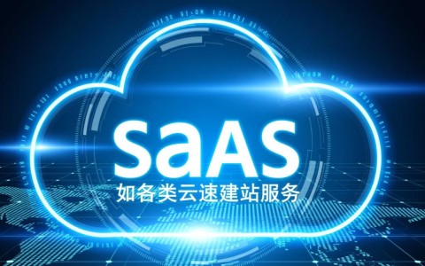 云速建站怎么插入自定义代码？SaaS建站如何实现功能扩展？
