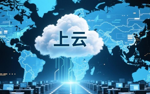 业务上云迁移难不难？如何用方法论降低难度？