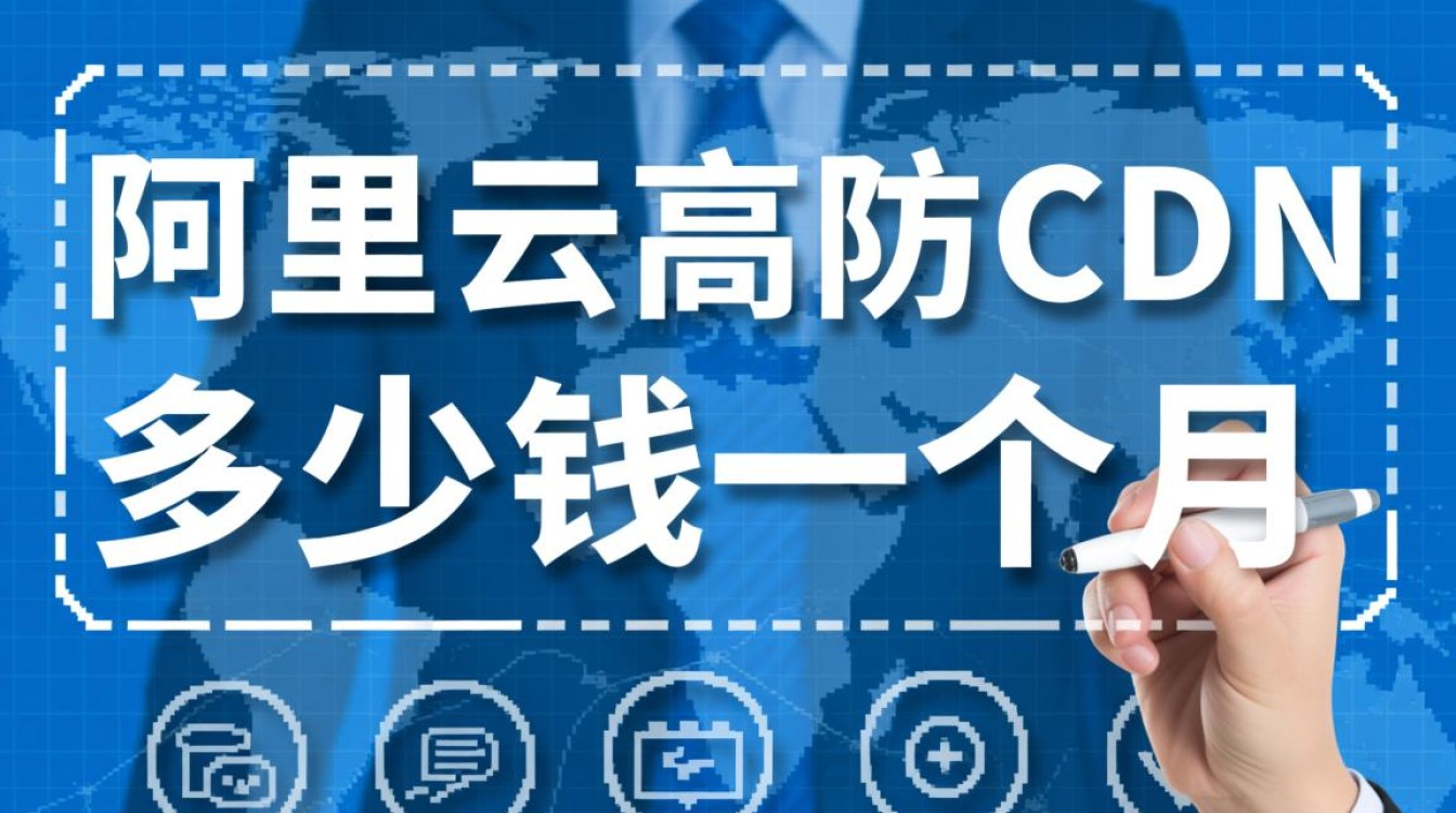 阿里云高防cdn一个月具体费用是怎么计算的？