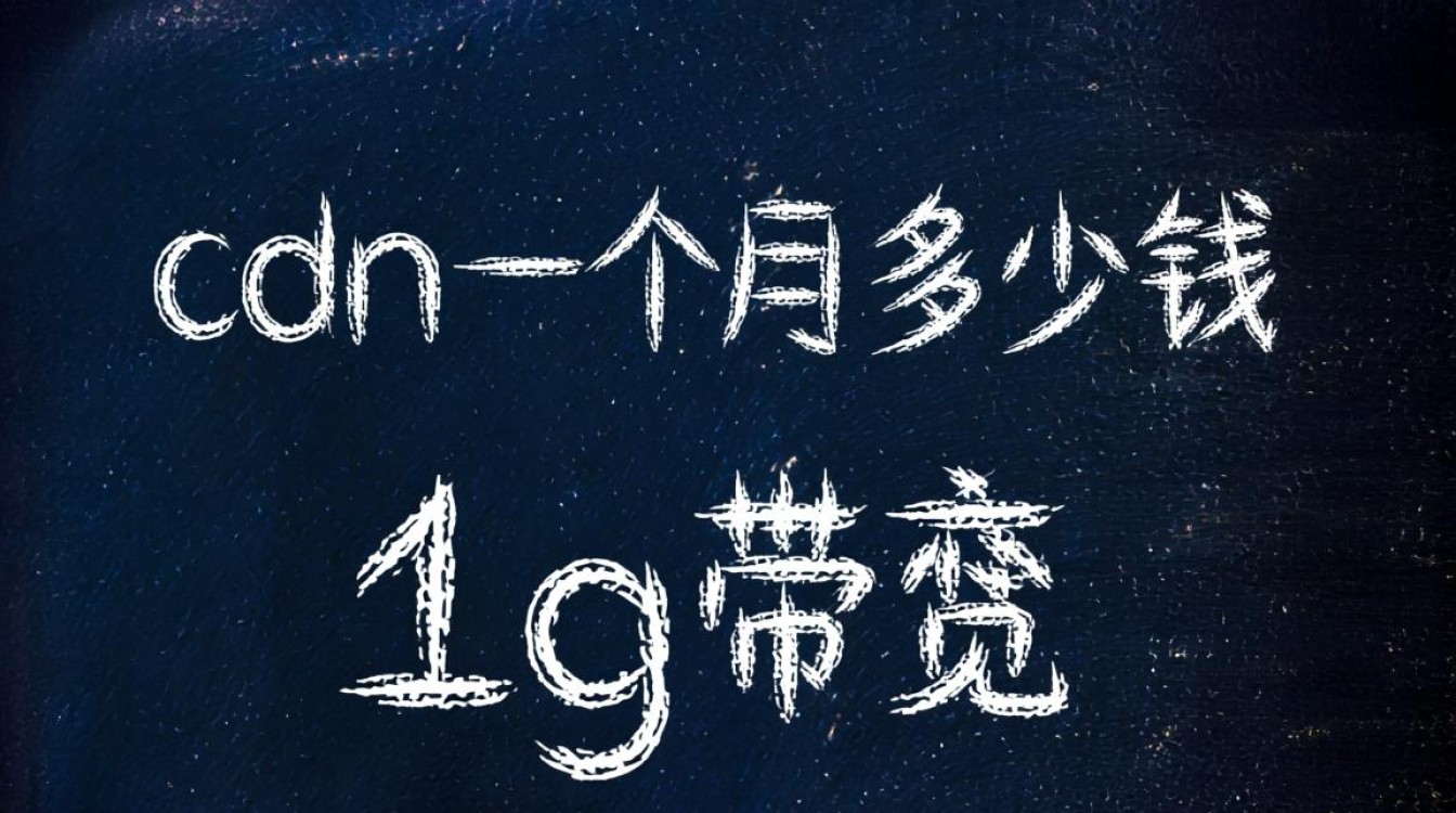 CDN一个月1G带宽，具体费用是多少？