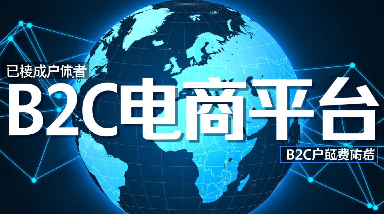 B2C电商网站框架设计与技术选型，如何才能兼顾高性能与未来扩展性？