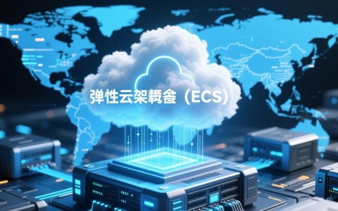 什么样的应用场景适合使用ECS计算密集型实例？