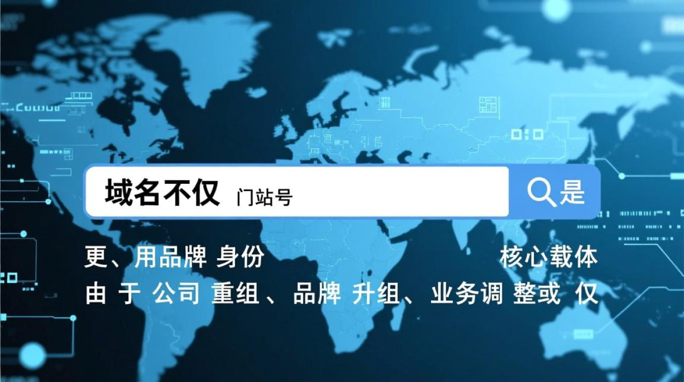 网站改版后，老域名如何设置301跳转新域名才不丢权重？