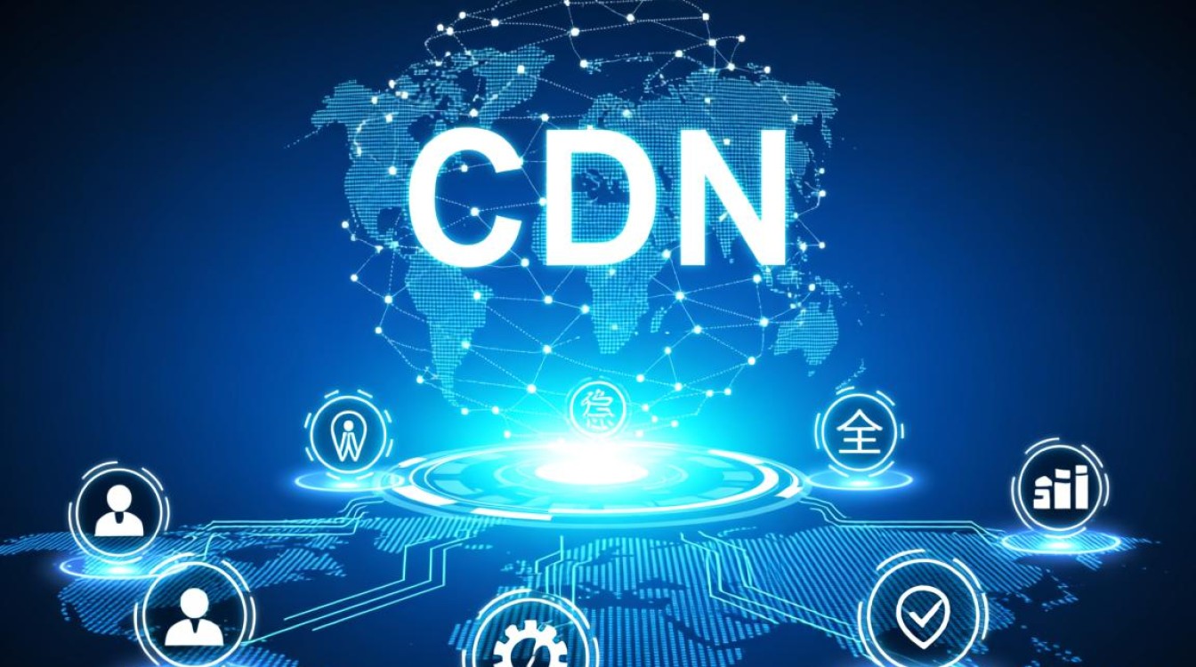 CDN中m3和m2状态码分别是什么？