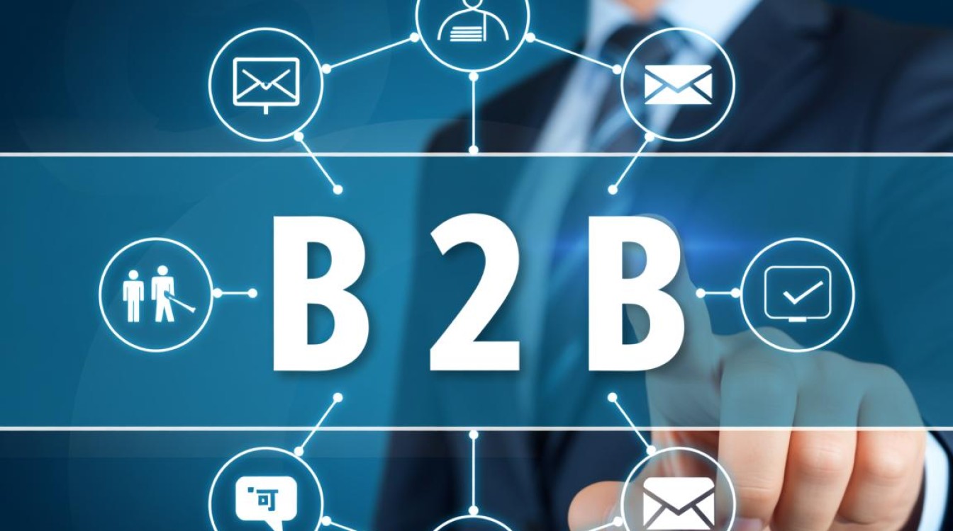 开发特大型B2B平台，后端语言选什么能扛住高并发？