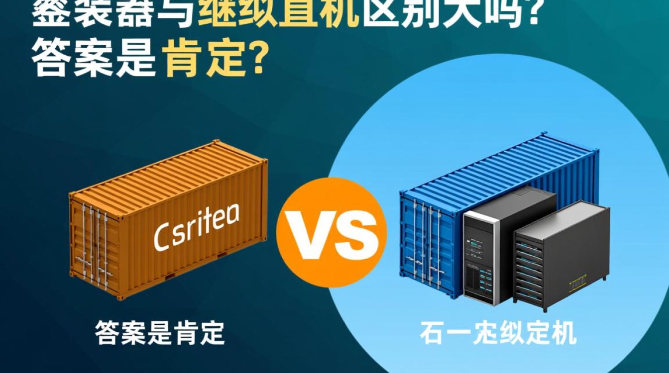 容器和虚拟主机区别大吗？从性能、成本和部署上该如何选择？