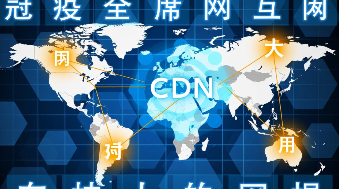 疫情下CDN为何成了和口罩一样的战略资源？
