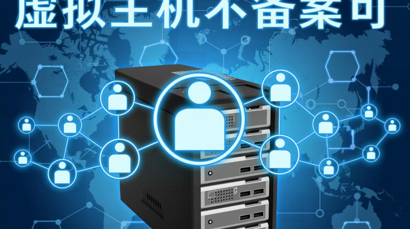 国内虚拟主机不备案可以吗？会有什么风险和后果？