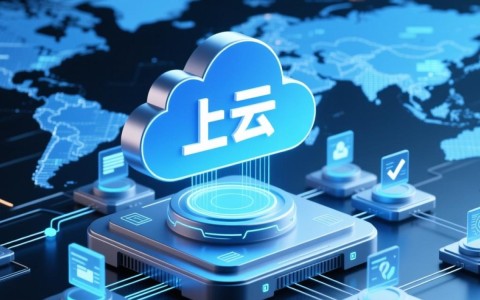 云市场作为一站式上云应用平台，究竟能为企业都解决了什么问题？