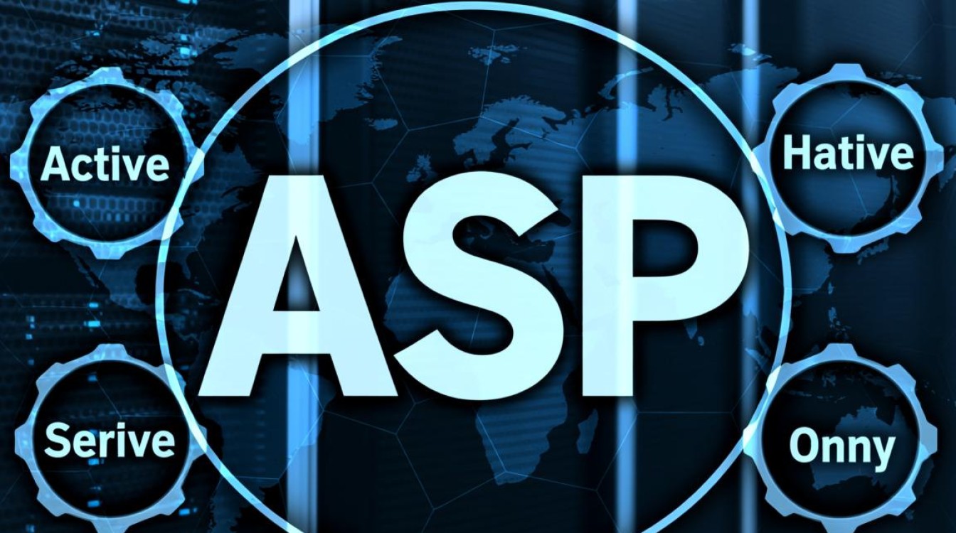 开发ASP网站，选择哪种服务器才最合适呢？