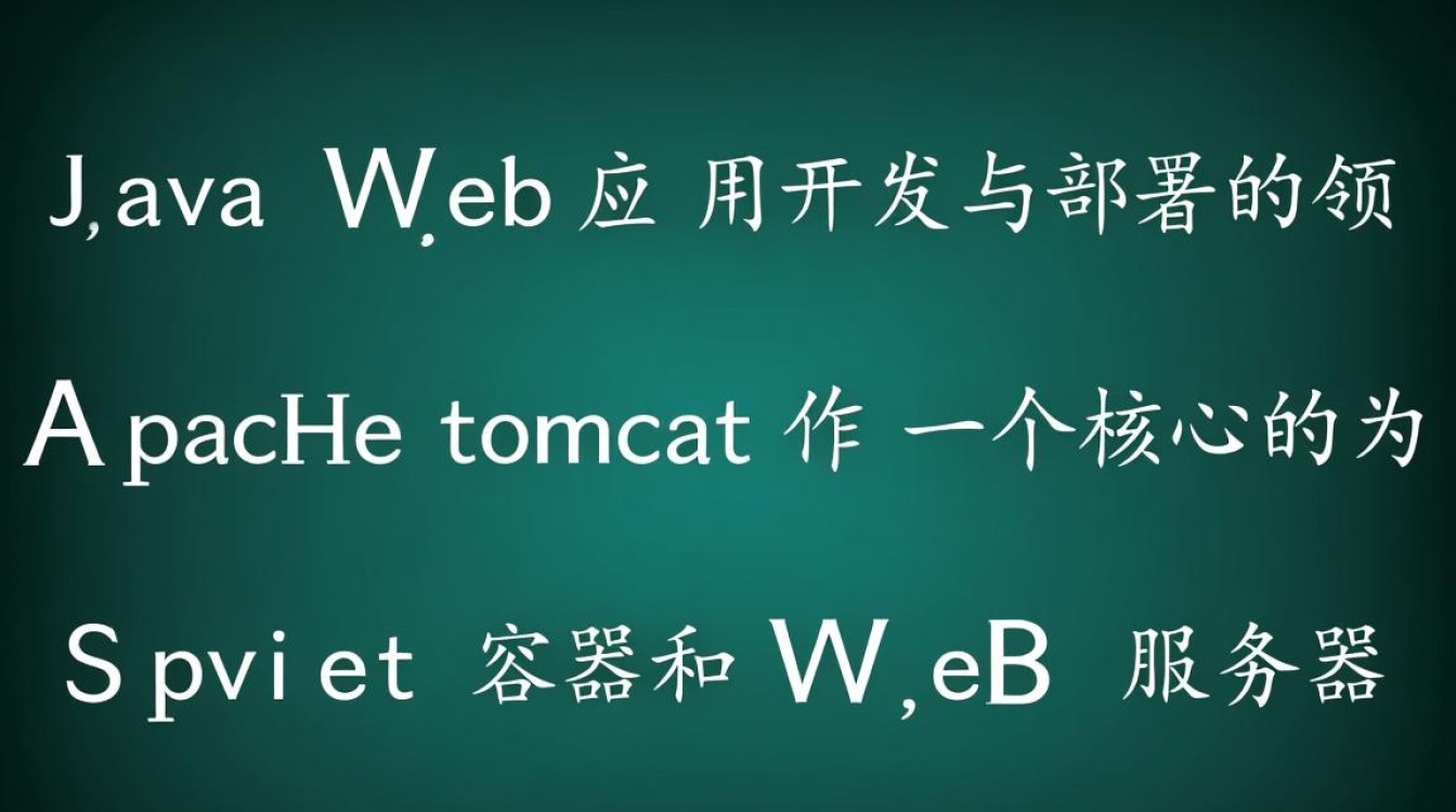 CATALINA_HOME环境变量配置错误，如何正确设置并启动Tomcat？