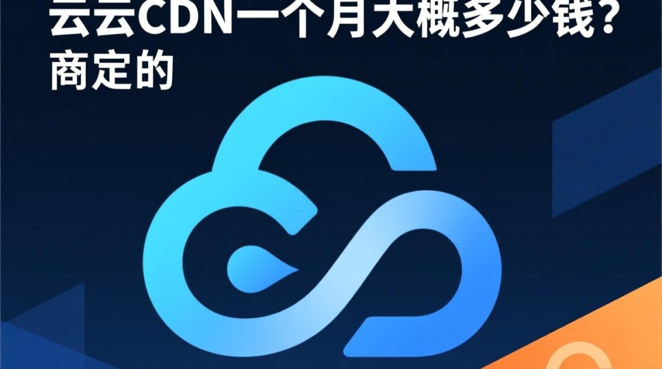 阿里云CDN的收费模式是什么，个人网站一个月大概需要多少钱？