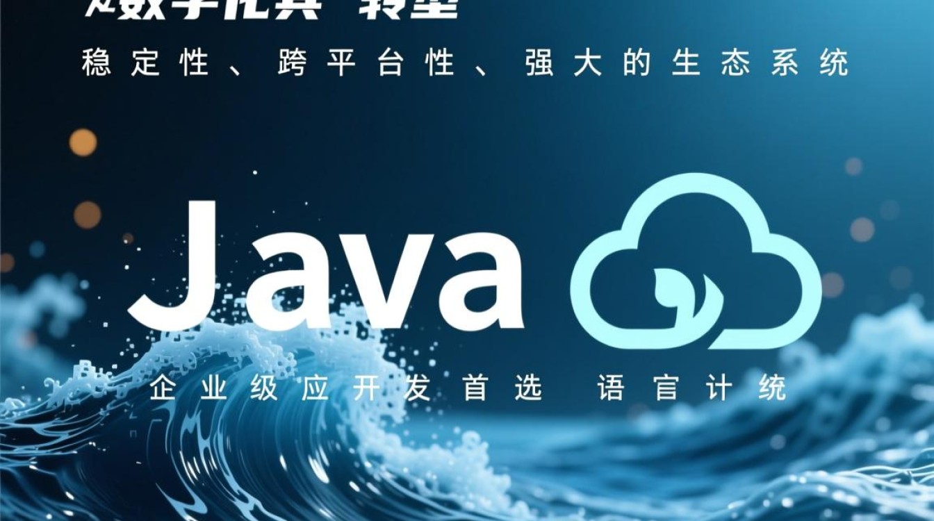 如何为Java项目选择并部署一台合适的云服务器？