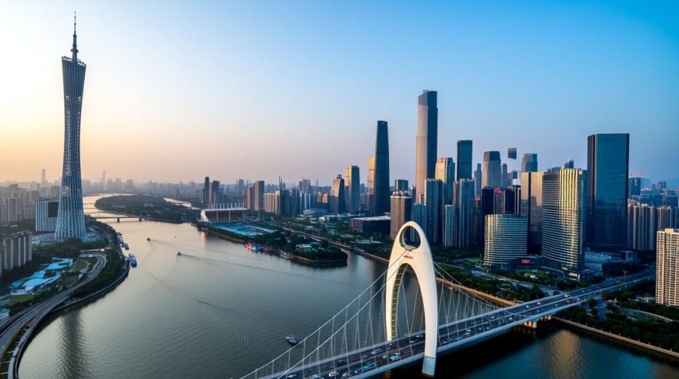 如何从广州十大网站开发公司中选出最适合自己的？