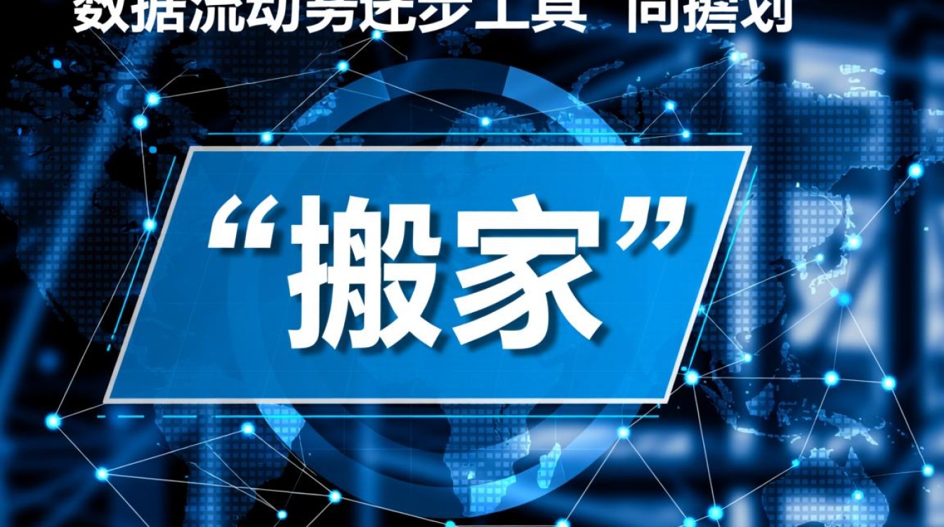 从示意图看，数据库迁移工具DRS的数据订阅如何实现？