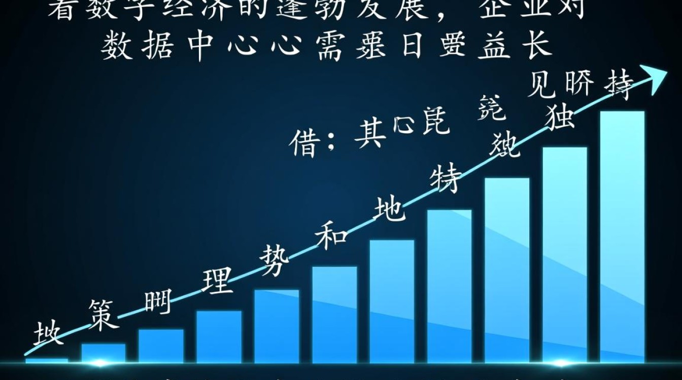 昆明服务器租用价格是多少？一个月要花多少钱？