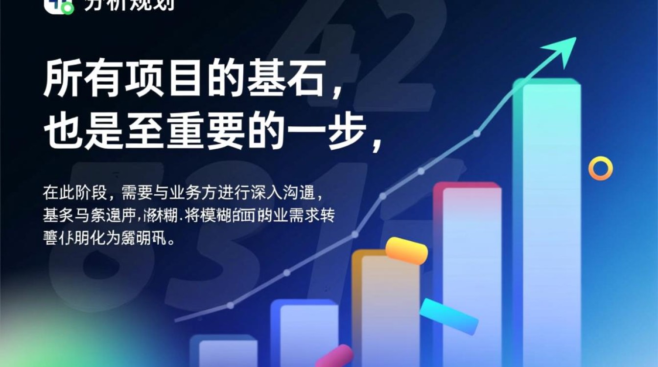 Magento二次开发的基本步骤具体有哪些？