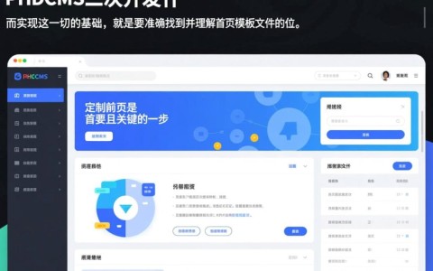 phpcms二次开发时，首页模板文件路径在哪里？